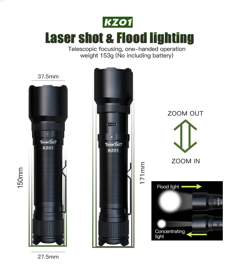 MTR Defense® Zoomable LED High Power Long Range Torch Flashlight